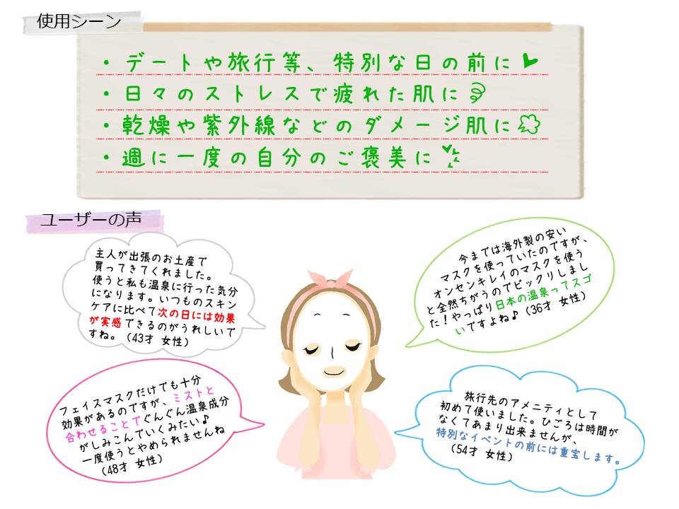使用シーン・ユーザーの声