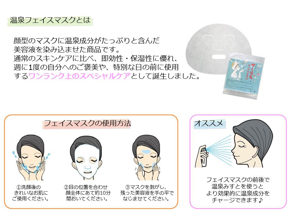温泉フェイスマスクとは・使いかた